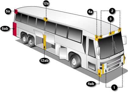 https://de.grote.com/images/FMVSS light codes for bus