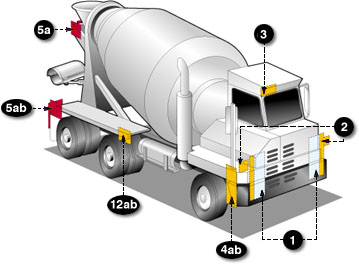 https://de.grote.com/images/FMVSS lighting codes on cement truck