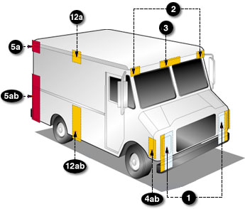 https://de.grote.com/images/FMVSS delivery truck light codes