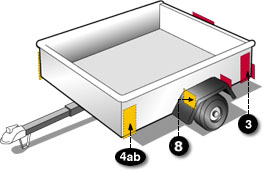 https://de.grote.com/images/FMVSS small trailer lighting codes