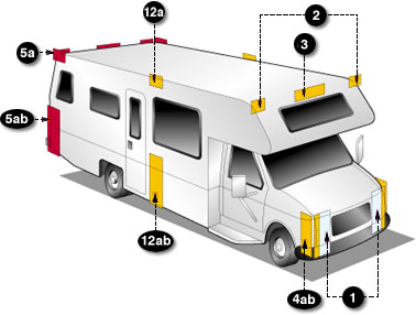 https://de.grote.com/images/FMVSS lighting codes RV