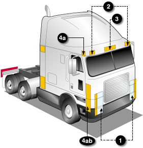https://de.grote.com/images/FMVSS lighting codes for semi tractor