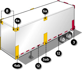 https://de.grote.com/images/FMVSS lighting codes for semi trailer